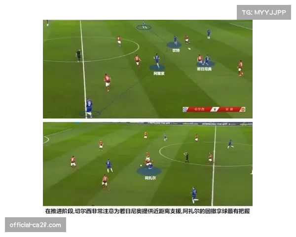 曼联前场进攻链平均长度联赛前列 推进网络构建相对完善